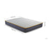 SleepSoul Balance 800 Pocket Memory Foam Mattress